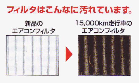 プジョー相模原 交換しましょう