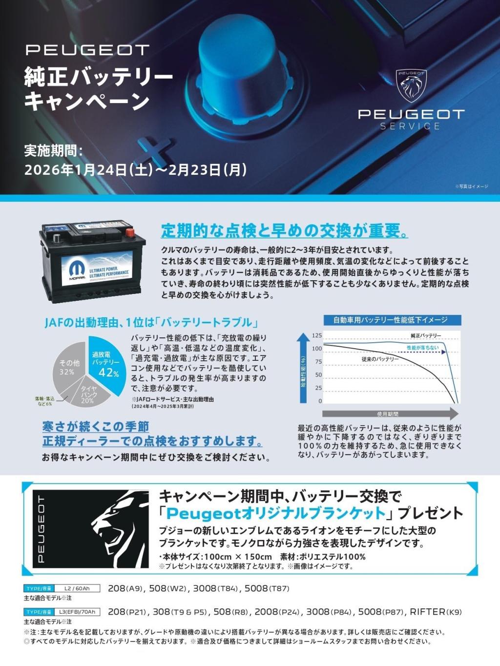 🔨バッテリーキャンペーン🔨