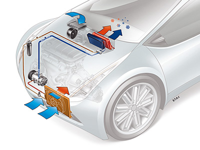 エアコンチェック