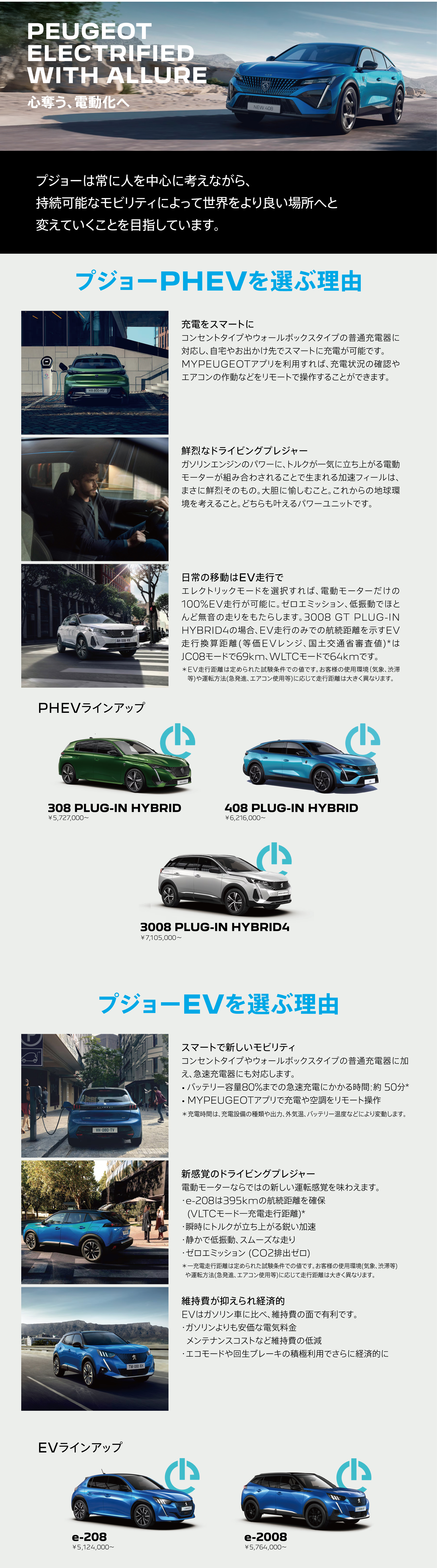 PEUGEOT ELECTRIFIED WITH ALLURE